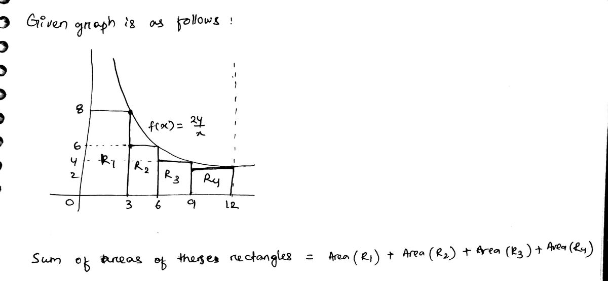 Calculus homework question answer, step 1, image 1