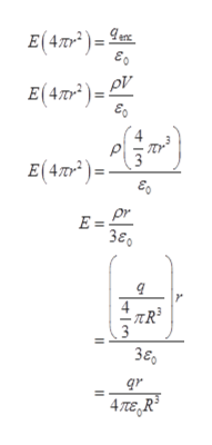 Answered: 1- Let A Sphere Of Radius R Be Centered… | Bartleby