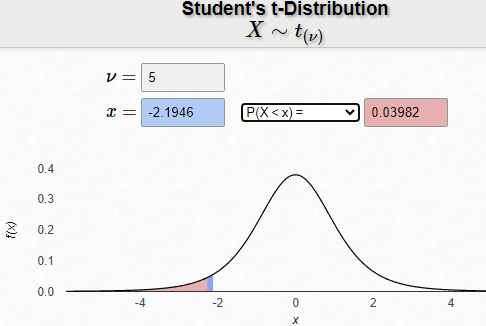 Statistics homework question answer, step 1, image 3