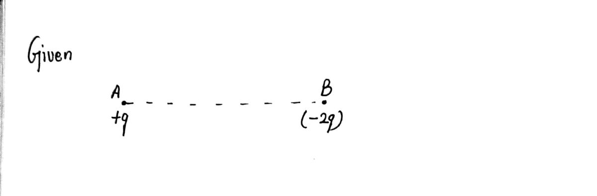 Physics homework question answer, step 1, image 1