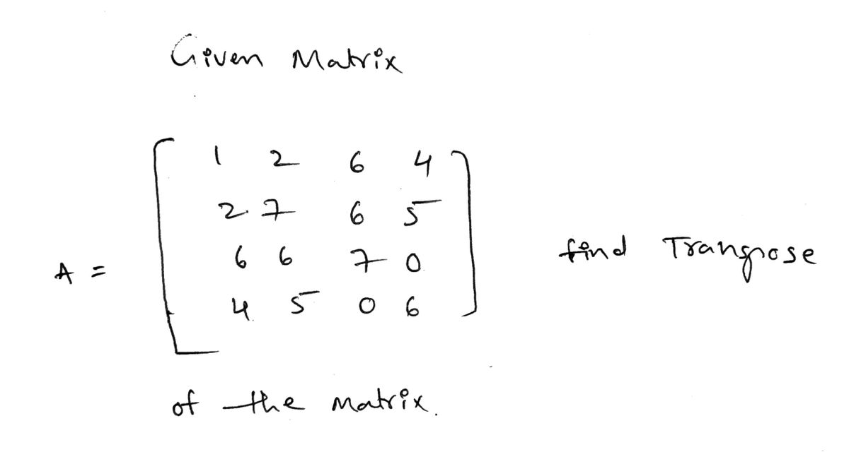 Algebra homework question answer, step 1, image 1