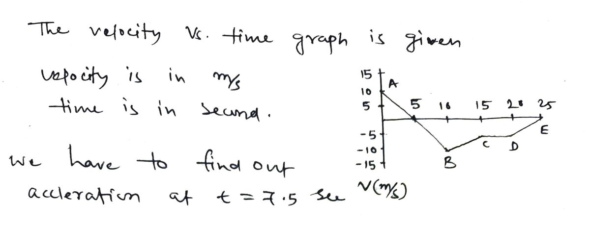 Physics homework question answer, step 1, image 1