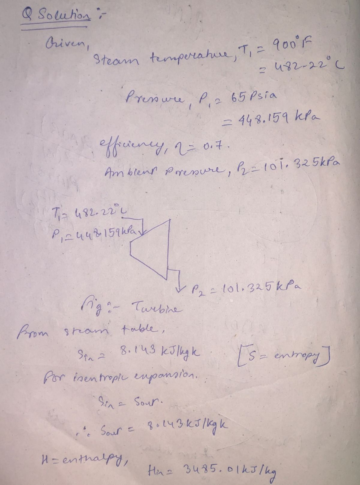 Chemical Engineering homework question answer, step 1, image 1