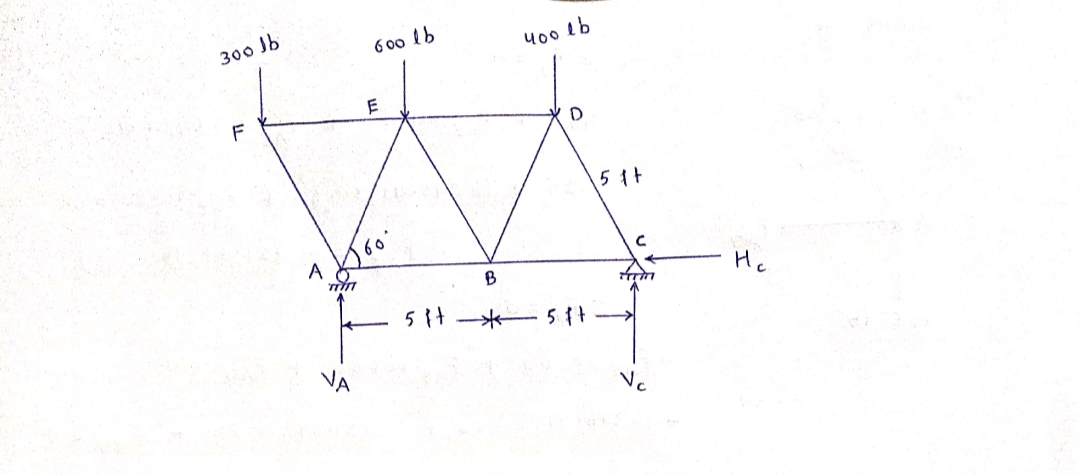 Civil Engineering homework question answer, step 1, image 1