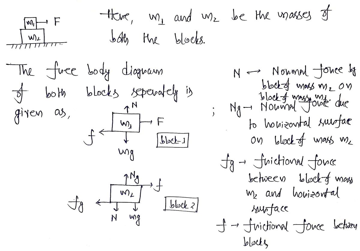 Physics homework question answer, step 1, image 1