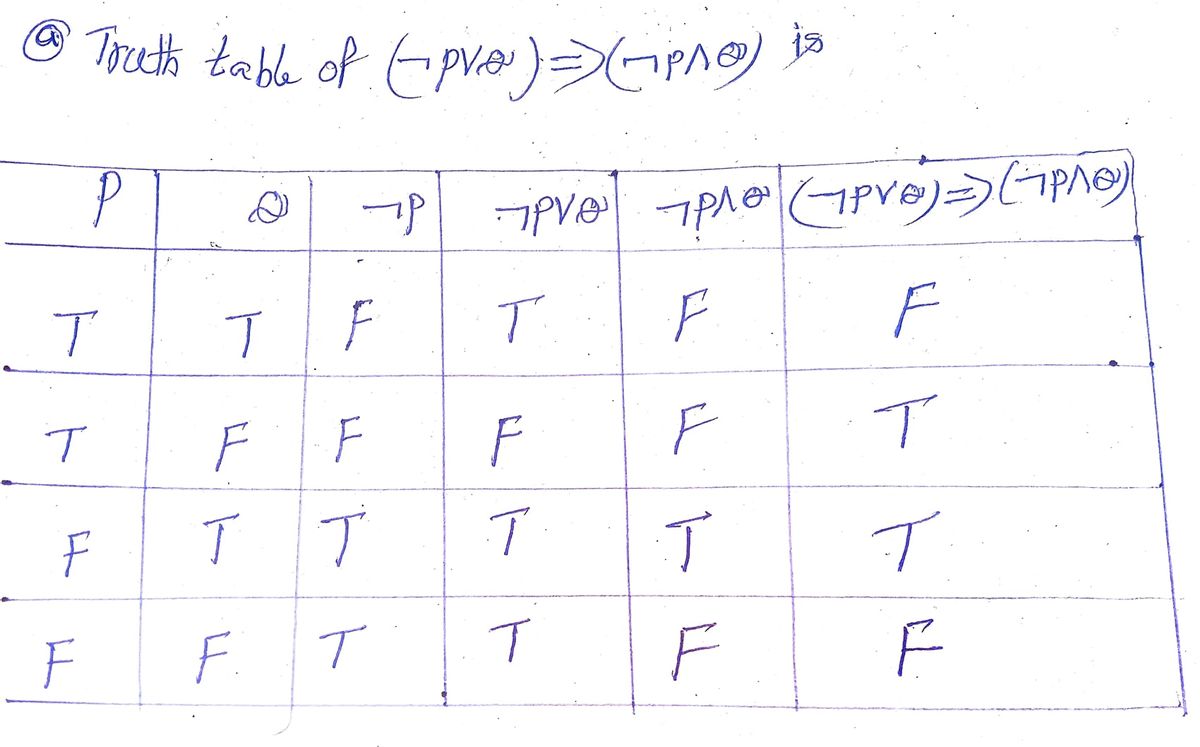 Advanced Math homework question answer, step 1, image 1