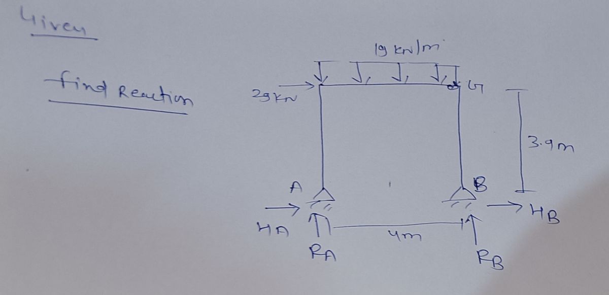 Civil Engineering homework question answer, step 1, image 1