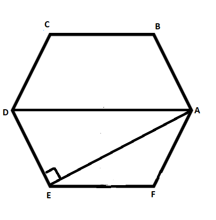 Answered: Given ABCDEF is a regular hexagon,… | bartleby