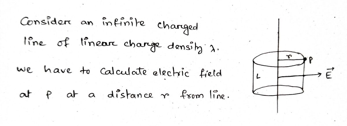 Physics homework question answer, step 1, image 1