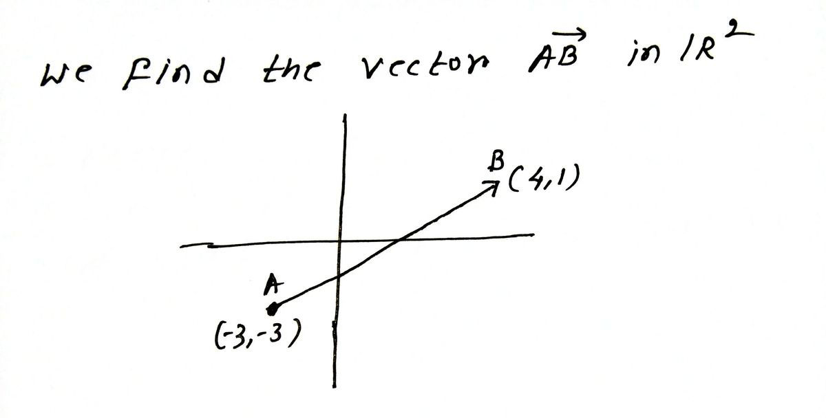 Algebra homework question answer, step 1, image 1