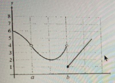 Calculus homework question answer, step 1, image 1