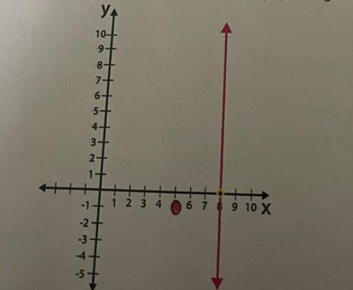 Trigonometry homework question answer, step 1, image 1