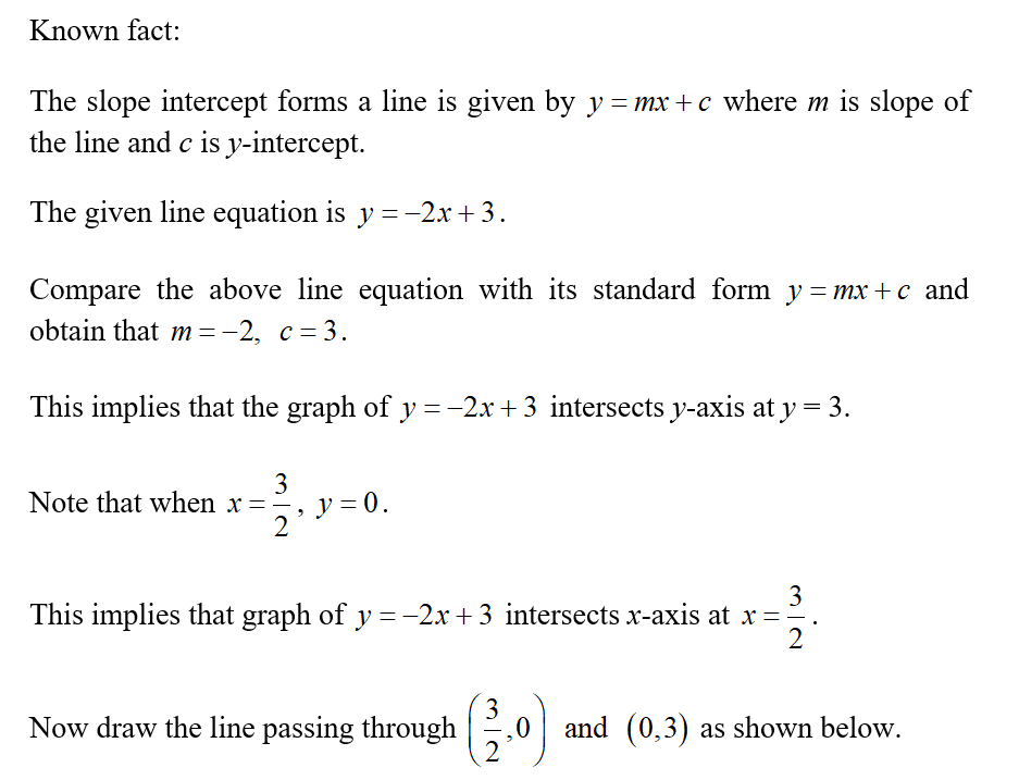 answered-11-use-the-slope-intercept-form-to-bartleby