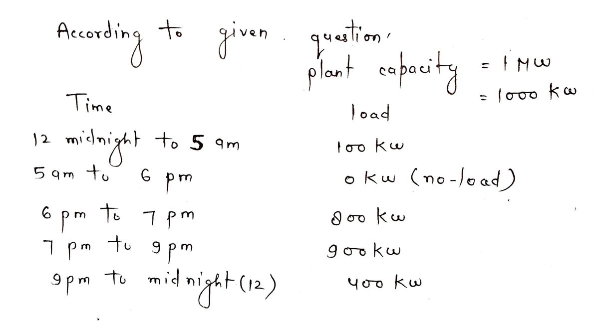 Electrical Engineering homework question answer, step 1, image 1