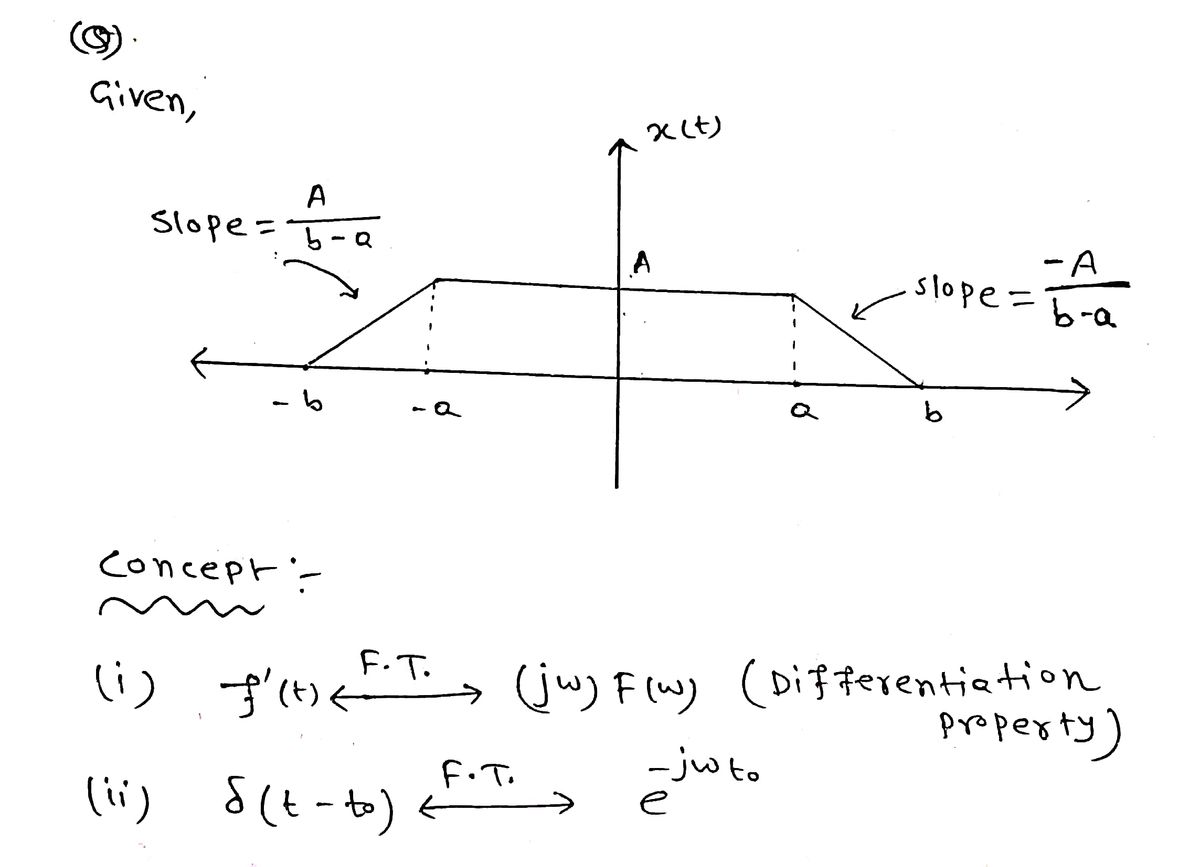 Electrical Engineering homework question answer, step 1, image 1