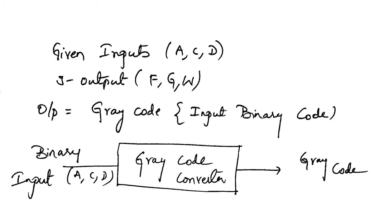 Electrical Engineering homework question answer, step 1, image 1