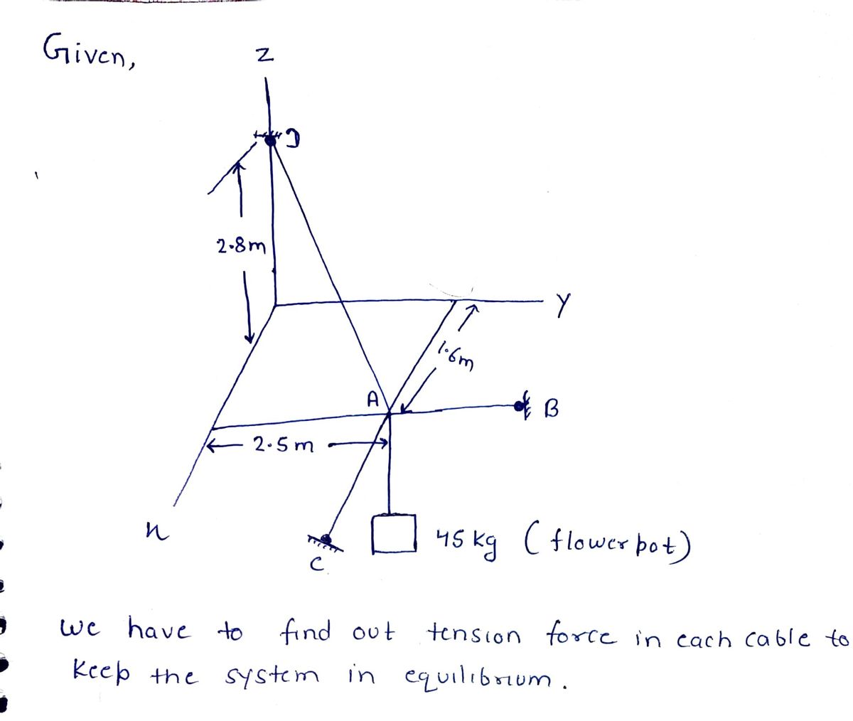 Civil Engineering homework question answer, step 1, image 1