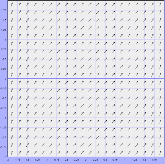 Advanced Math homework question answer, step 1, image 1