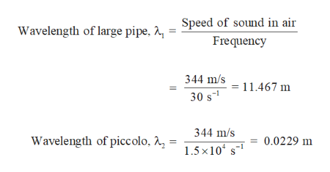 Answered: The speed of sound in air is 344 m/s at… | bartleby