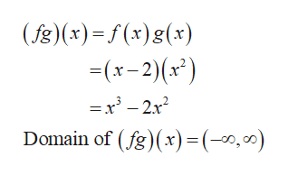 Answered Consider The Following Functions F X Bartleby