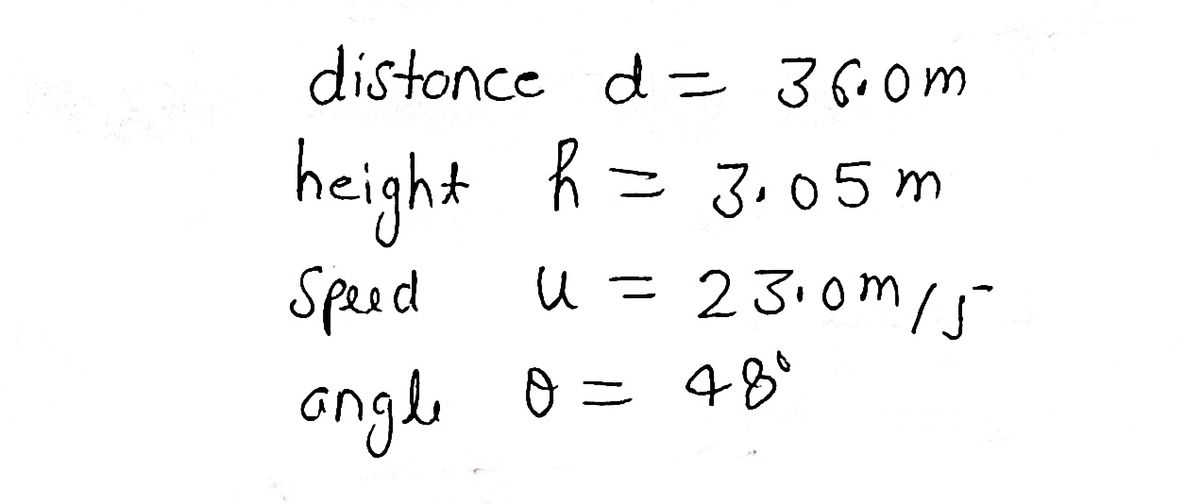 Physics homework question answer, step 1, image 1