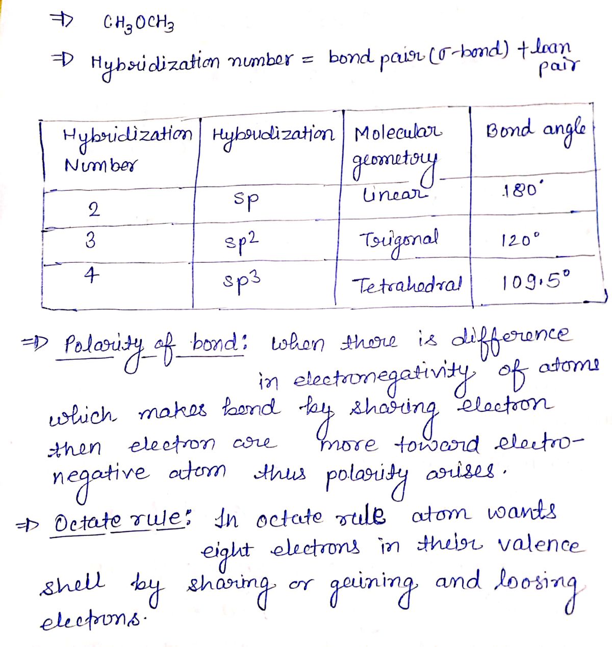 Chemistry homework question answer, step 1, image 1