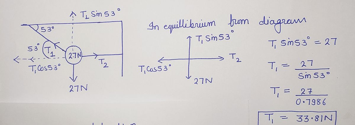 Physics homework question answer, step 1, image 1