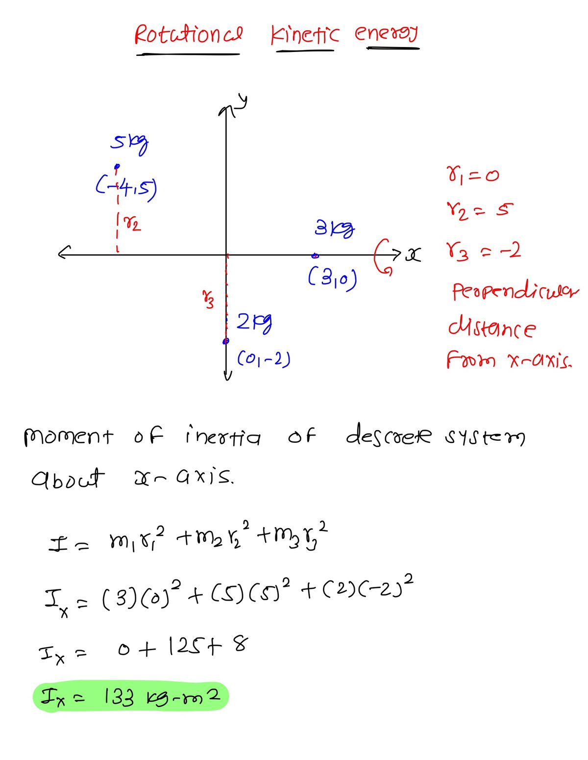 Physics homework question answer, step 1, image 1