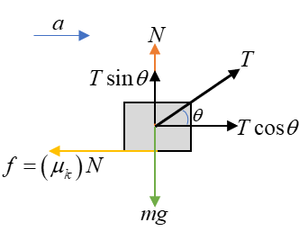 Physics homework question answer, step 1, image 1