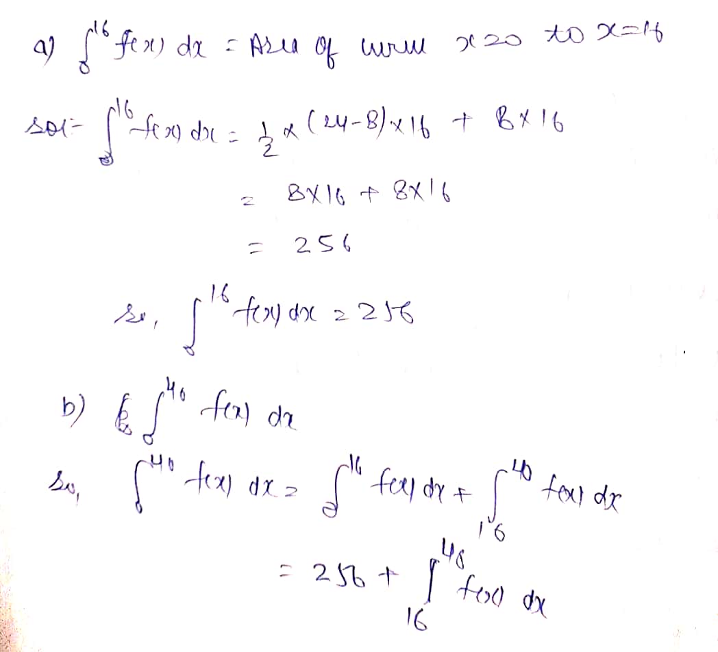 Calculus homework question answer, step 1, image 1