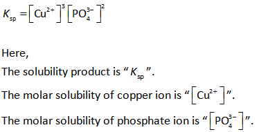 Answered The Solubility Product Constant For Bartleby