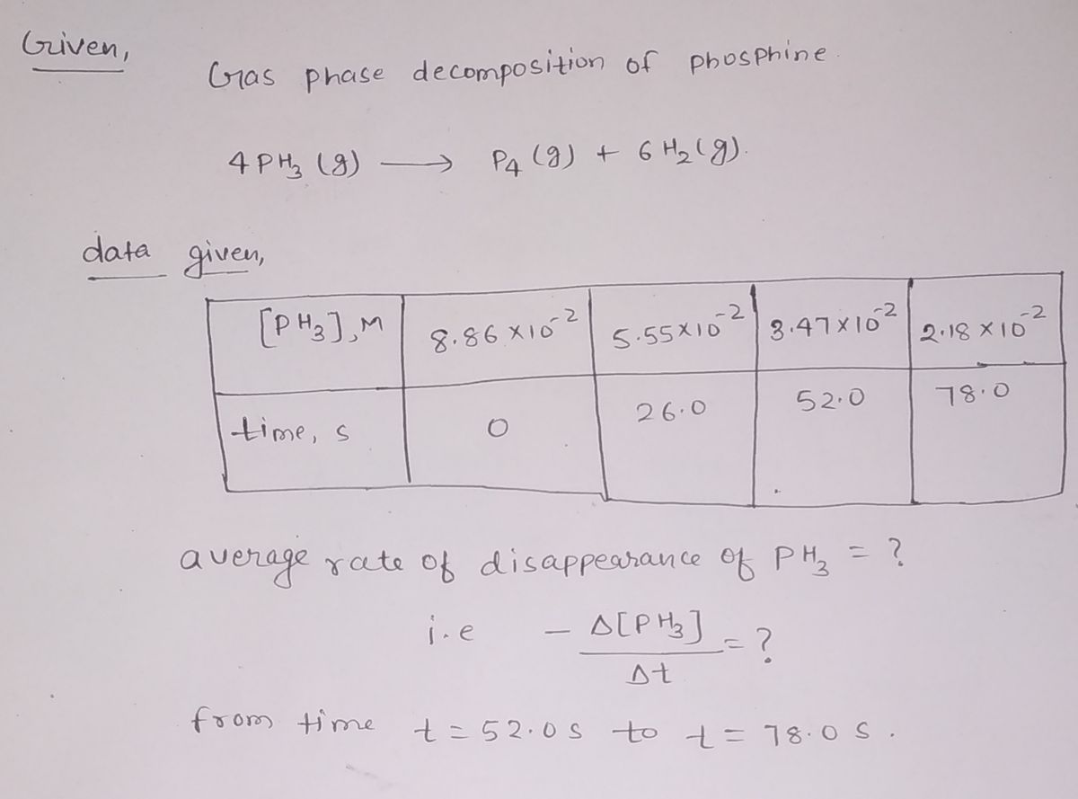 Chemistry homework question answer, step 1, image 1