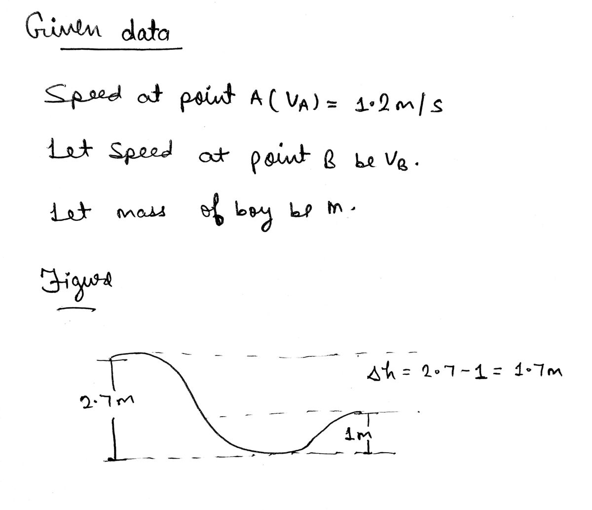 Physics homework question answer, step 1, image 1