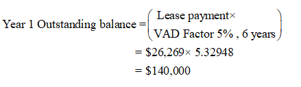 Answered: A Lease Agreement That Qualifies As A… | Bartleby