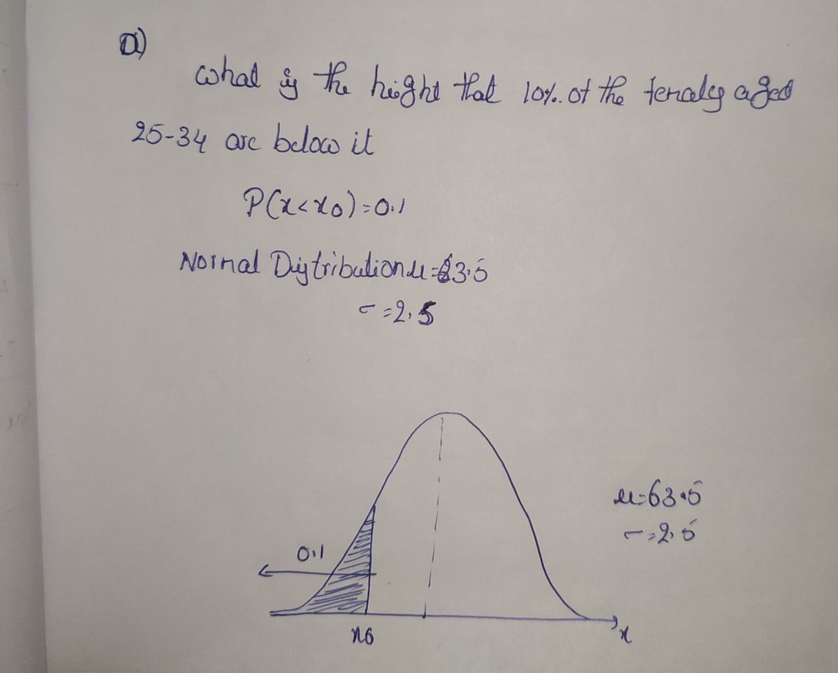 Statistics homework question answer, step 1, image 1