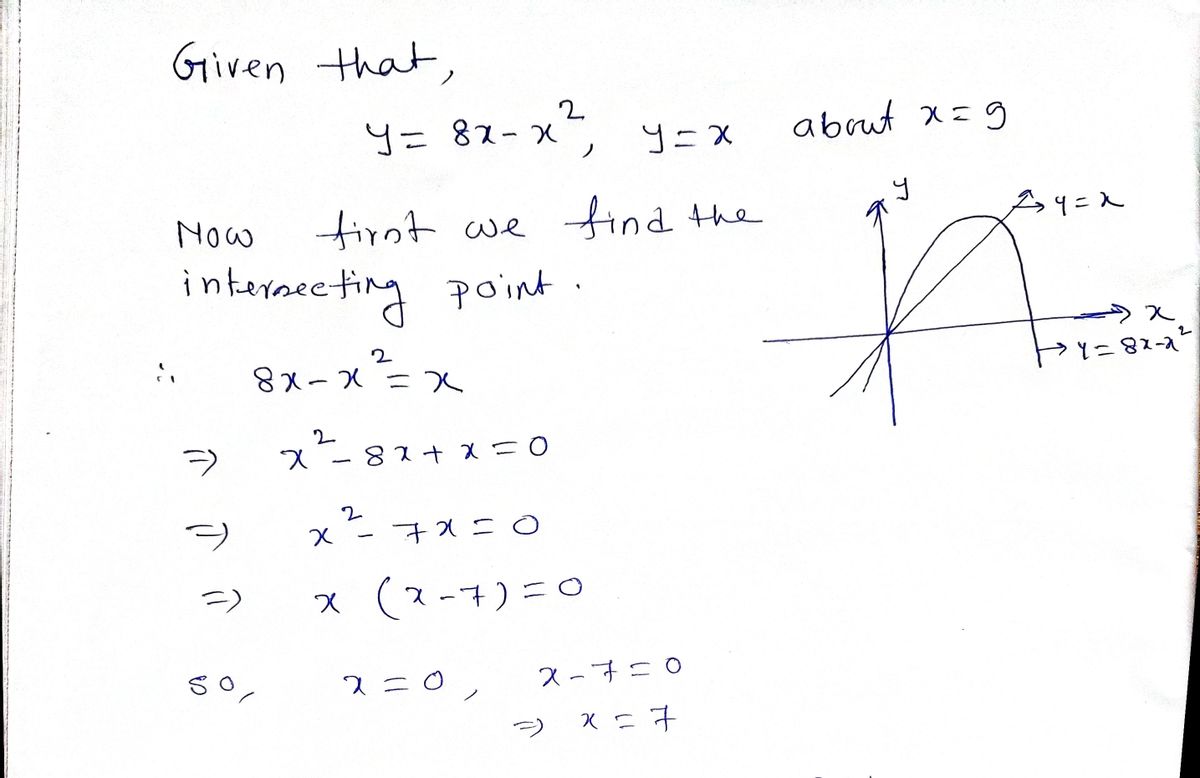 Calculus homework question answer, step 1, image 1