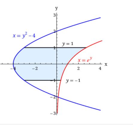 Calculus homework question answer, step 1, image 1