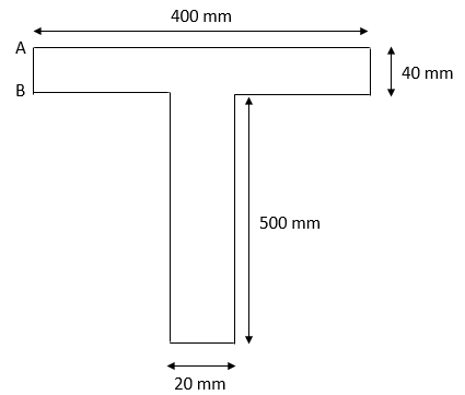 Civil Engineering homework question answer, step 1, image 2