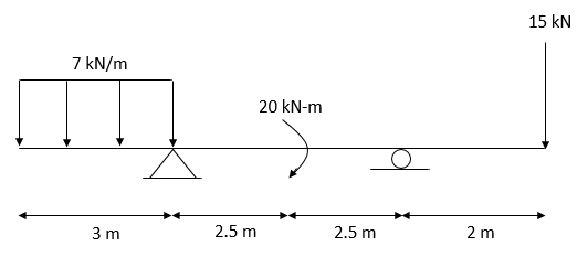 Civil Engineering homework question answer, step 1, image 1