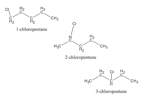 Answered: How many alkyl chlorides are obtained… | bartleby