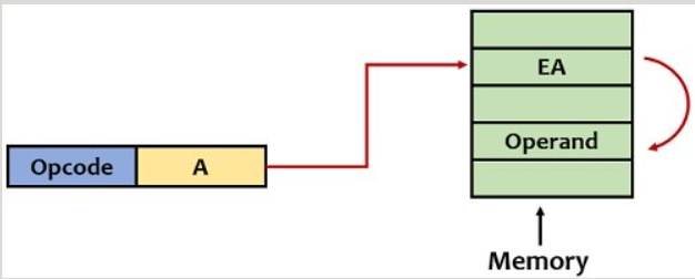 Computer Science homework question answer, step 1, image 2