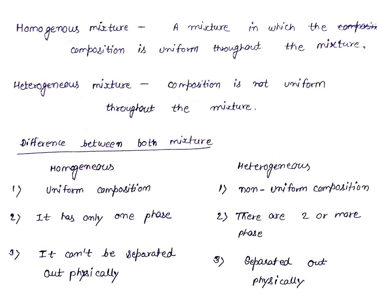 Chemistry homework question answer, step 1, image 1