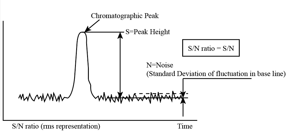 Electrical Engineering homework question answer, step 1, image 1