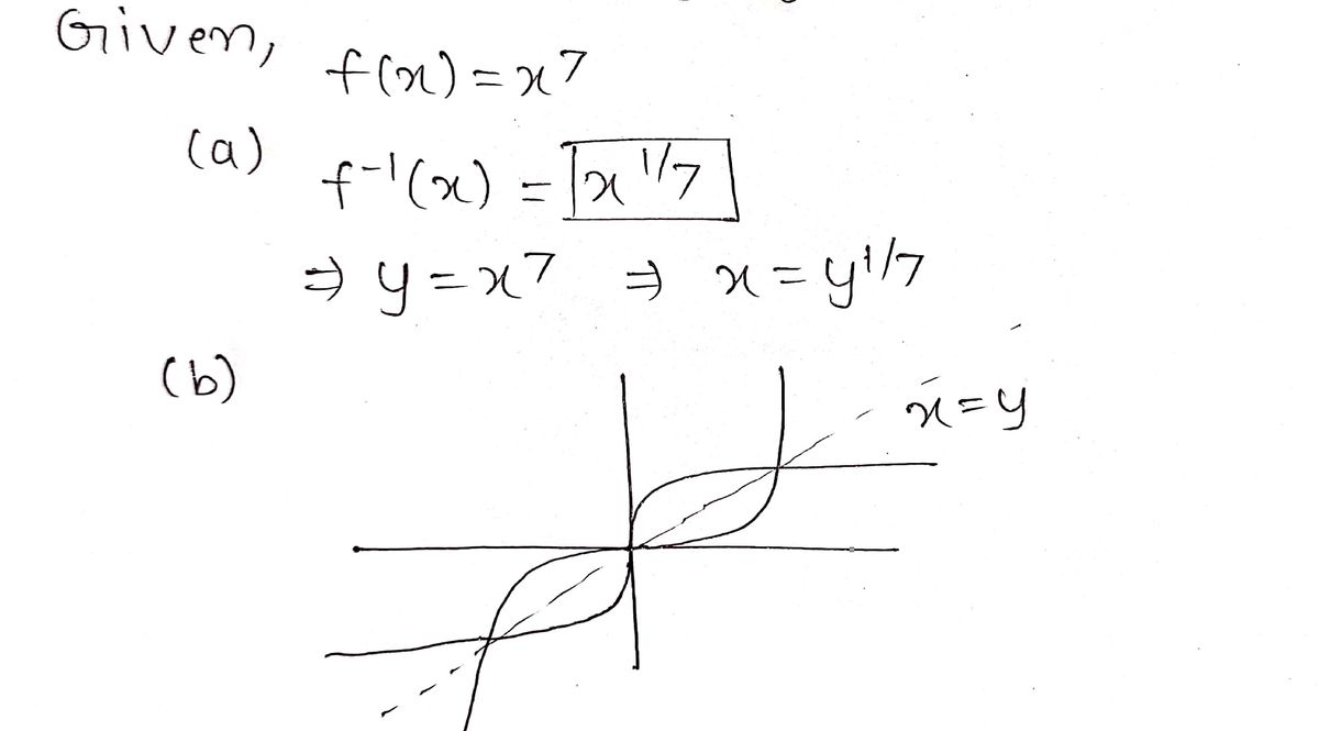 Advanced Math homework question answer, step 1, image 1