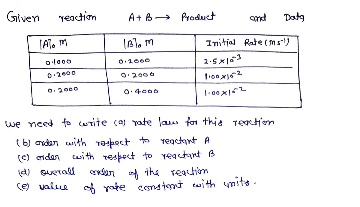 Chemistry homework question answer, step 1, image 1