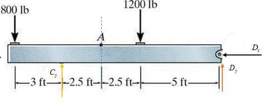 Mechanical Engineering homework question answer, step 1, image 1