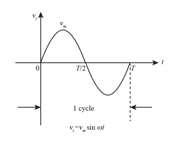 Electrical Engineering homework question answer, step 1, image 1