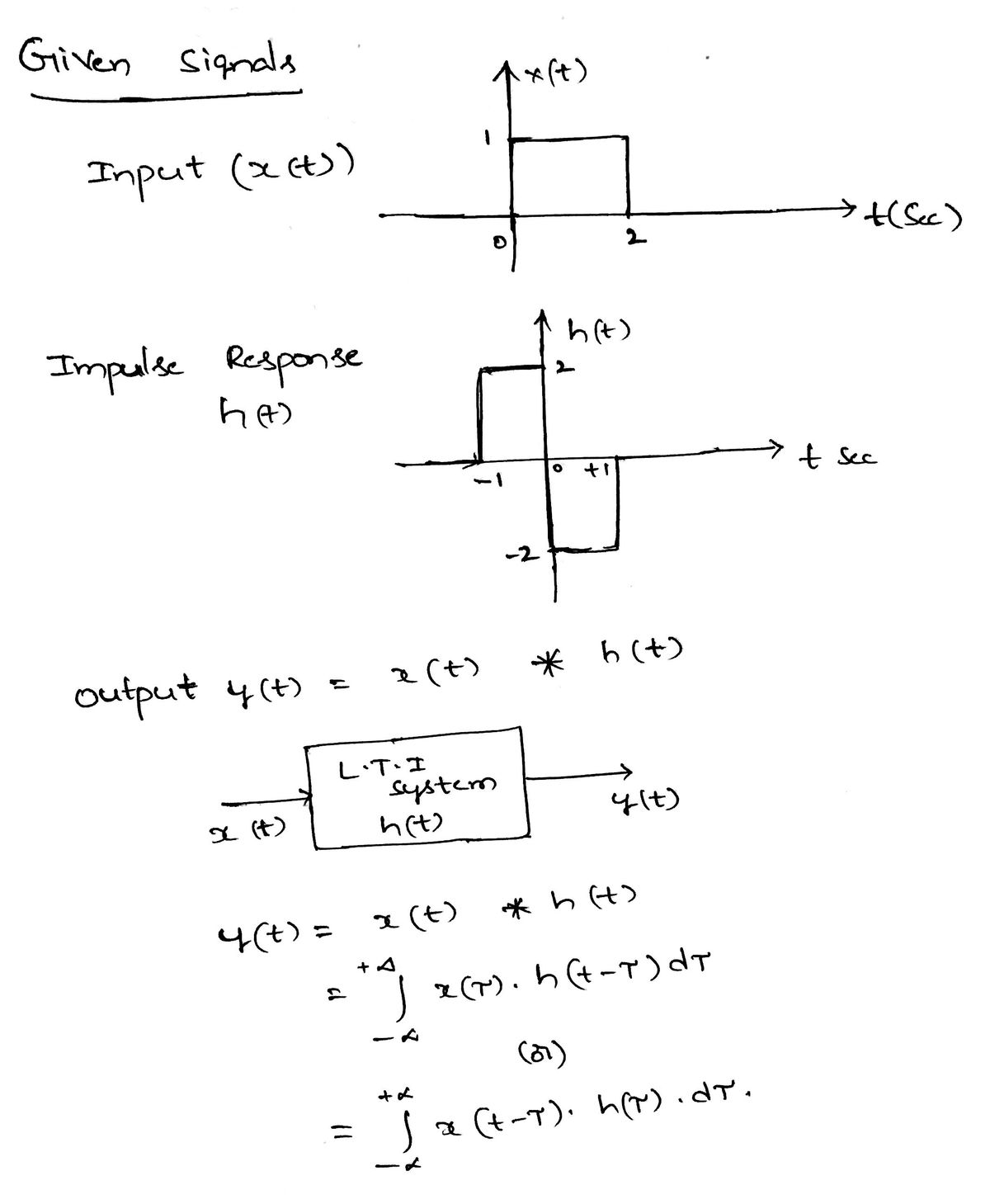 Electrical Engineering homework question answer, step 1, image 1