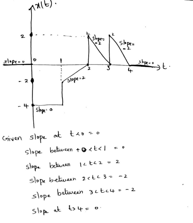 Electrical Engineering homework question answer, step 1, image 1