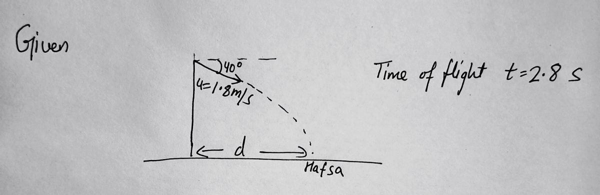 Physics homework question answer, step 1, image 1